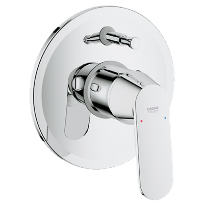GROHE EUROSMART COSMOPOLITAN podžbukni set za kadu 1 SANITARIJE HR